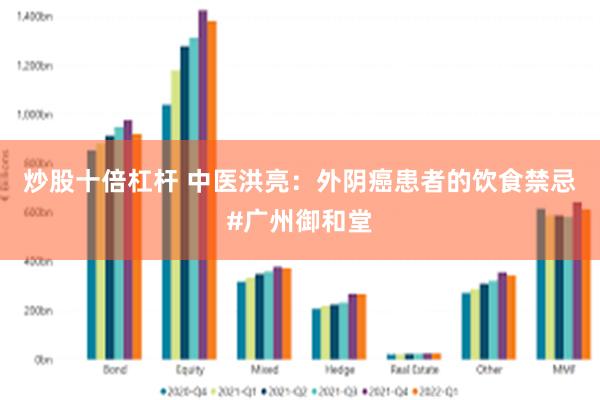 炒股十倍杠杆 中医洪亮：外阴癌患者的饮食禁忌#广州御和堂