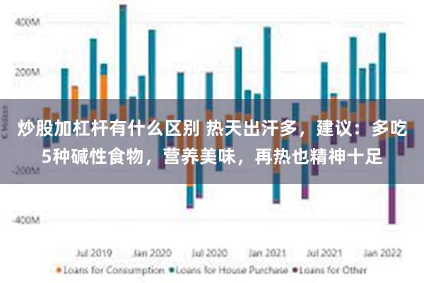 炒股加杠杆有什么区别 热天出汗多，建议：多吃5种碱性食物，营养美味，再热也精神十足