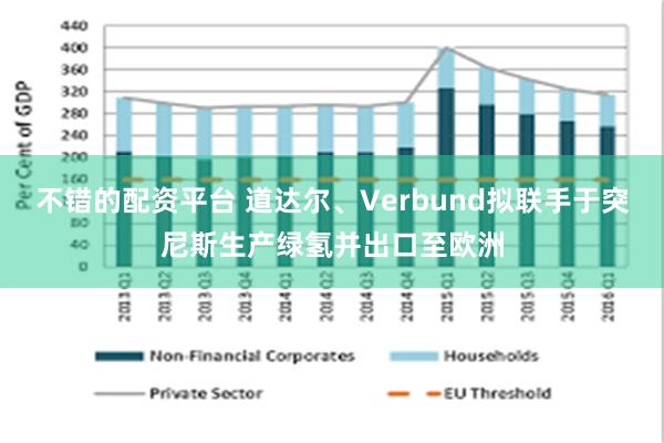 不错的配资平台 道达尔、Verbund拟联手于突尼斯生产绿氢并出口至欧洲