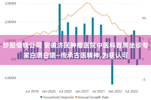 炒股借钱公司 安徽济民肿瘤医院中医科首席坐诊专家白璐白璐—传承古医精神,为获认可