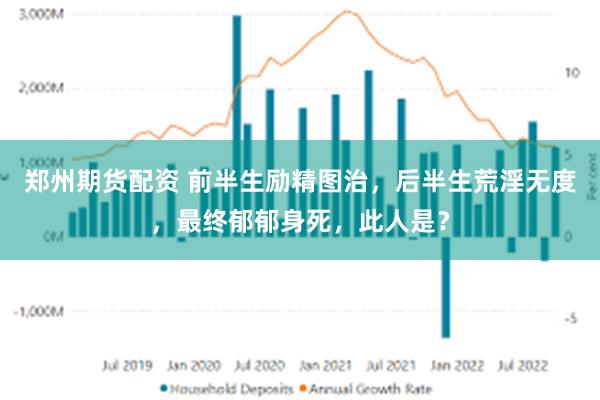 郑州期货配资 前半生励精图治，后半生荒淫无度，最终郁郁身死，此人是？