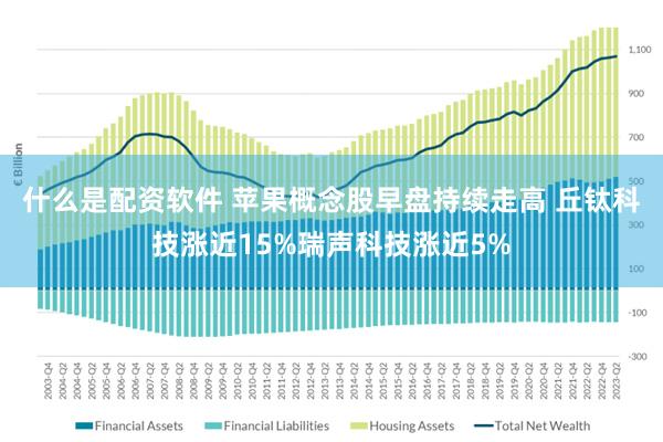 什么是配资软件 苹果概念股早盘持续走高 丘钛科技涨近15%瑞声科技涨近5%