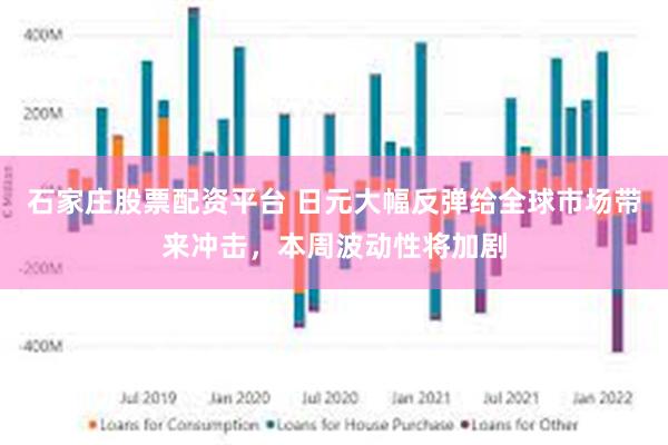 石家庄股票配资平台 日元大幅反弹给全球市场带来冲击，本周波动性将加剧