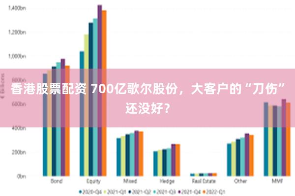 香港股票配资 700亿歌尔股份，大客户的“刀伤”还没好？