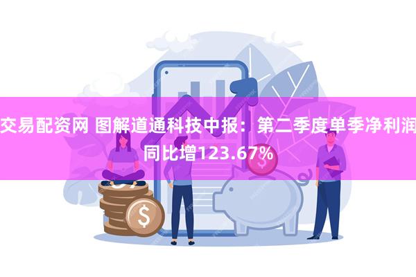 交易配资网 图解道通科技中报：第二季度单季净利润同比增123.67%