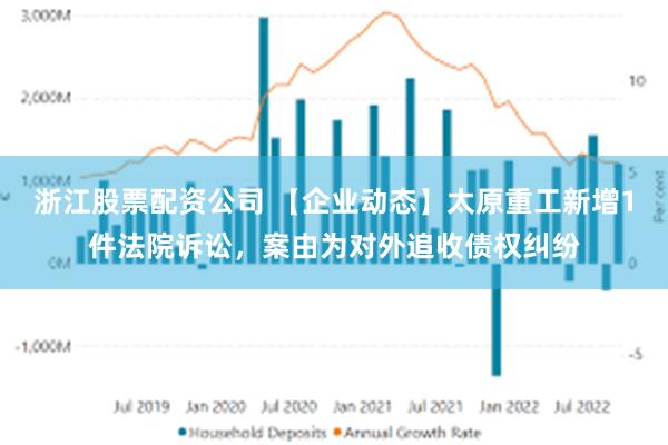 浙江股票配资公司 【企业动态】太原重工新增1件法院诉讼，案由为对外追收债权纠纷