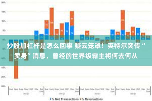 炒股加杠杆是怎么回事 疑云笼罩！英特尔突传“卖身”消息，曾经的世界级霸主将何去何从