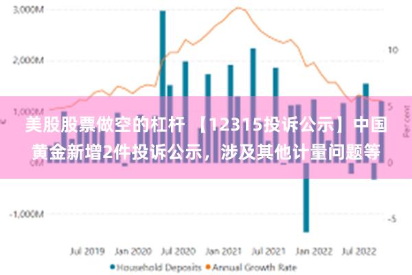 美股股票做空的杠杆 【12315投诉公示】中国黄金新增2件投诉公示，涉及其他计量问题等