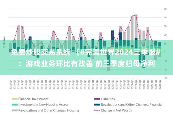 免费炒股交易系统 【#完美世界2024三季报# ：游戏业务环比有改善 前三季度归母净利