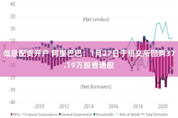 低息配资开户 阿里巴巴：1月27日于纽交所回购37.19万股普通股