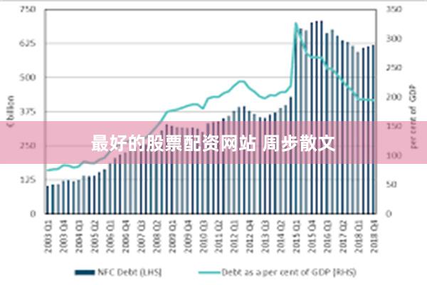 最好的股票配资网站 周步散文